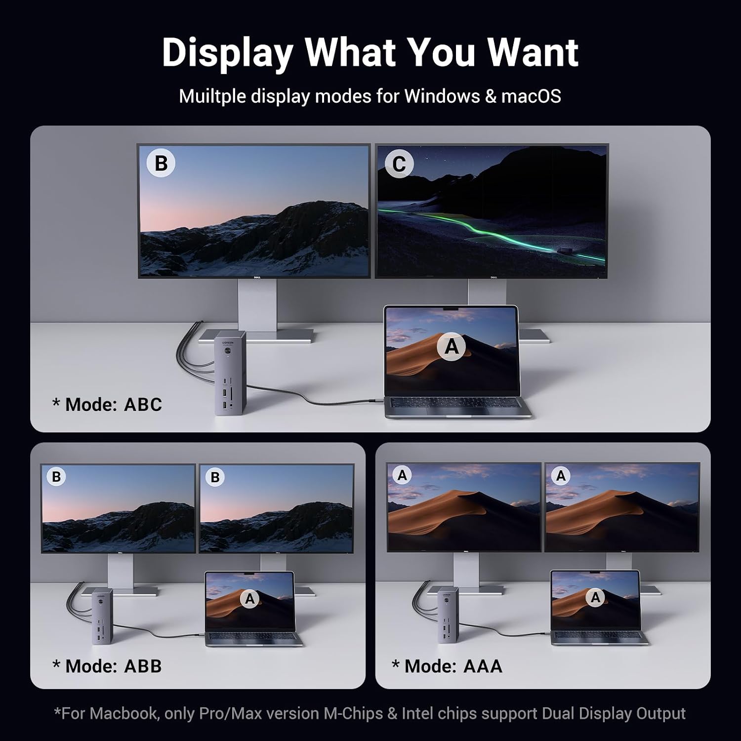 Detalle 2 de UGREEN Revodok Max 213 Thunderbolt 4 Dock 90W