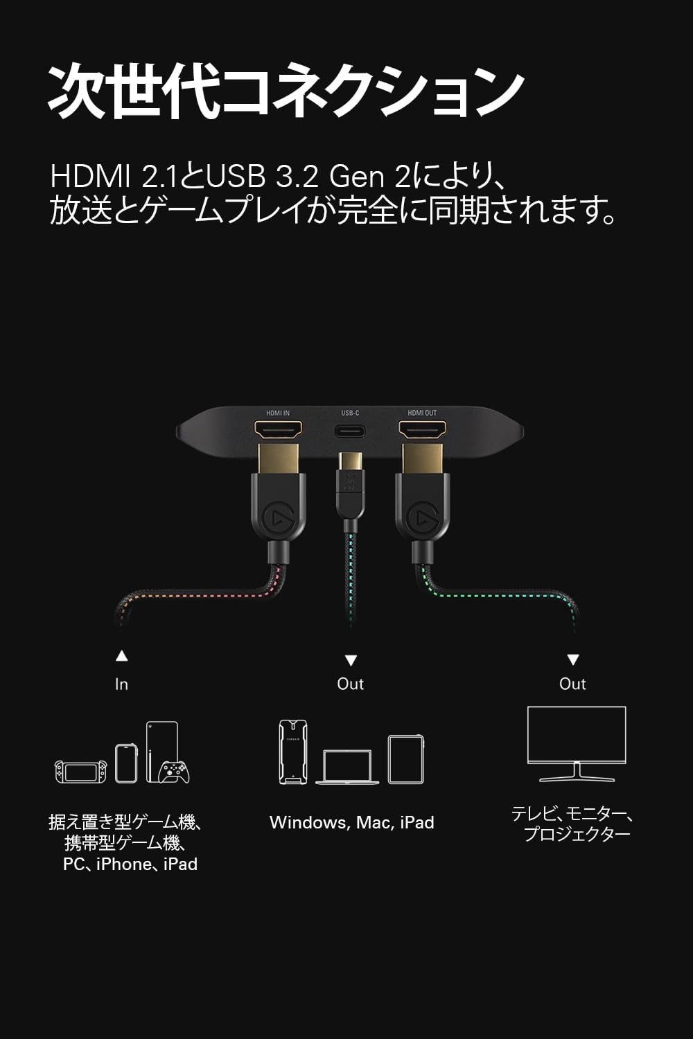 Thumbnail 3 de Elgato 4K X 10GBH9901-AMZ HDMI 2.1対応キャプチャーボード、4K144・VRR・HDR10