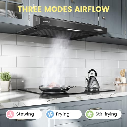 Detalle 2 de COMFEE' Visor Cooker Hood, 60cm Under-Cabinet Extractor Fan