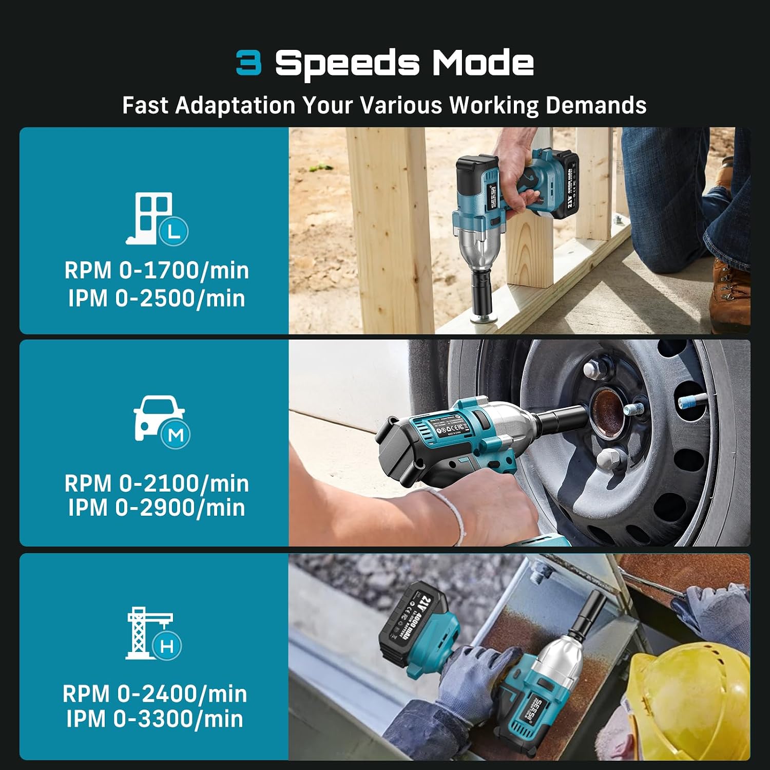 Thumbnail 4 de Seesii Cordless Impact Wrench 1/2-inch