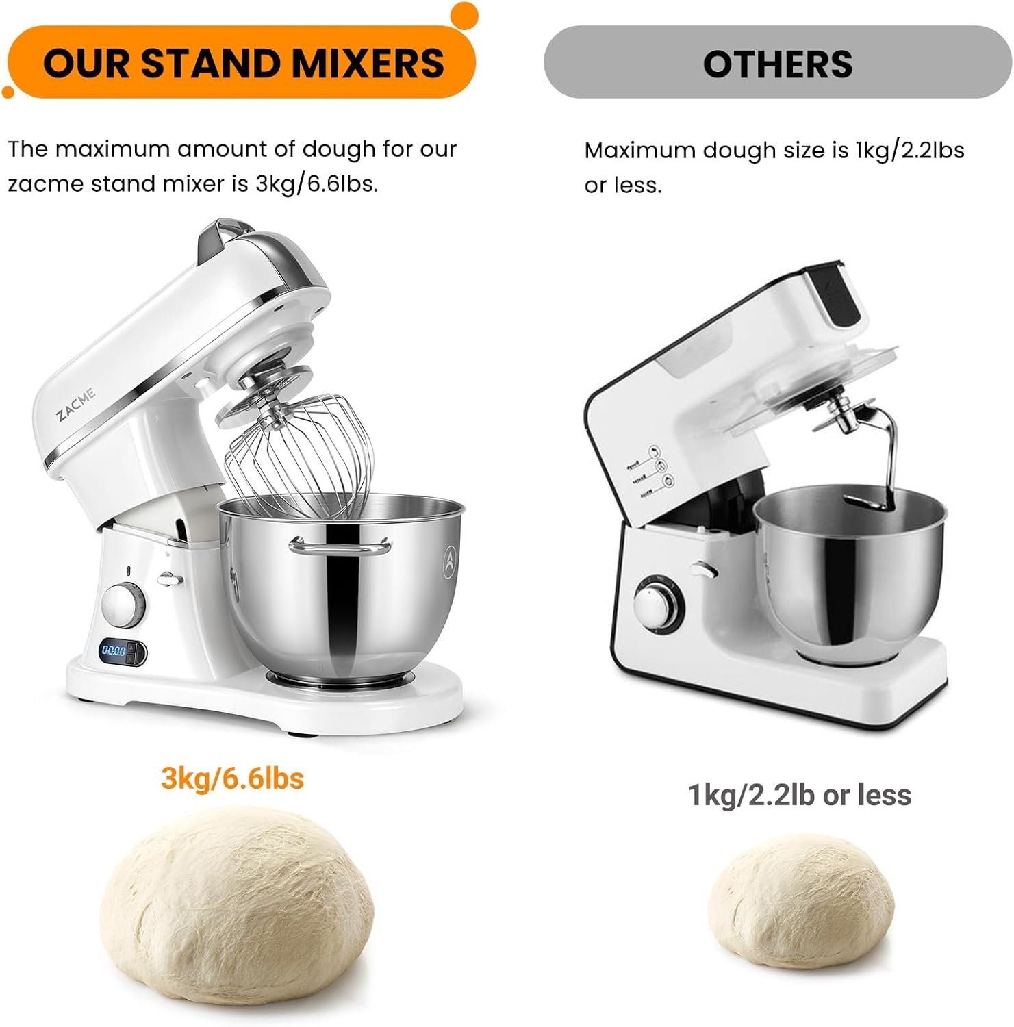 Thumbnail 1 de ZACME 8.4QT Commercial Mixer 800W-Porcelain Stand Mixer with 11 Speeds