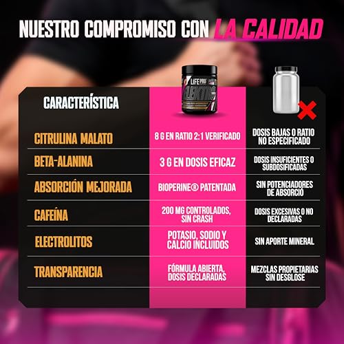 Thumbnail 4 de Pre Entreno Life Pro Elektro 400g – Potencia y bombeo con Citrulina Malato 8000 mg