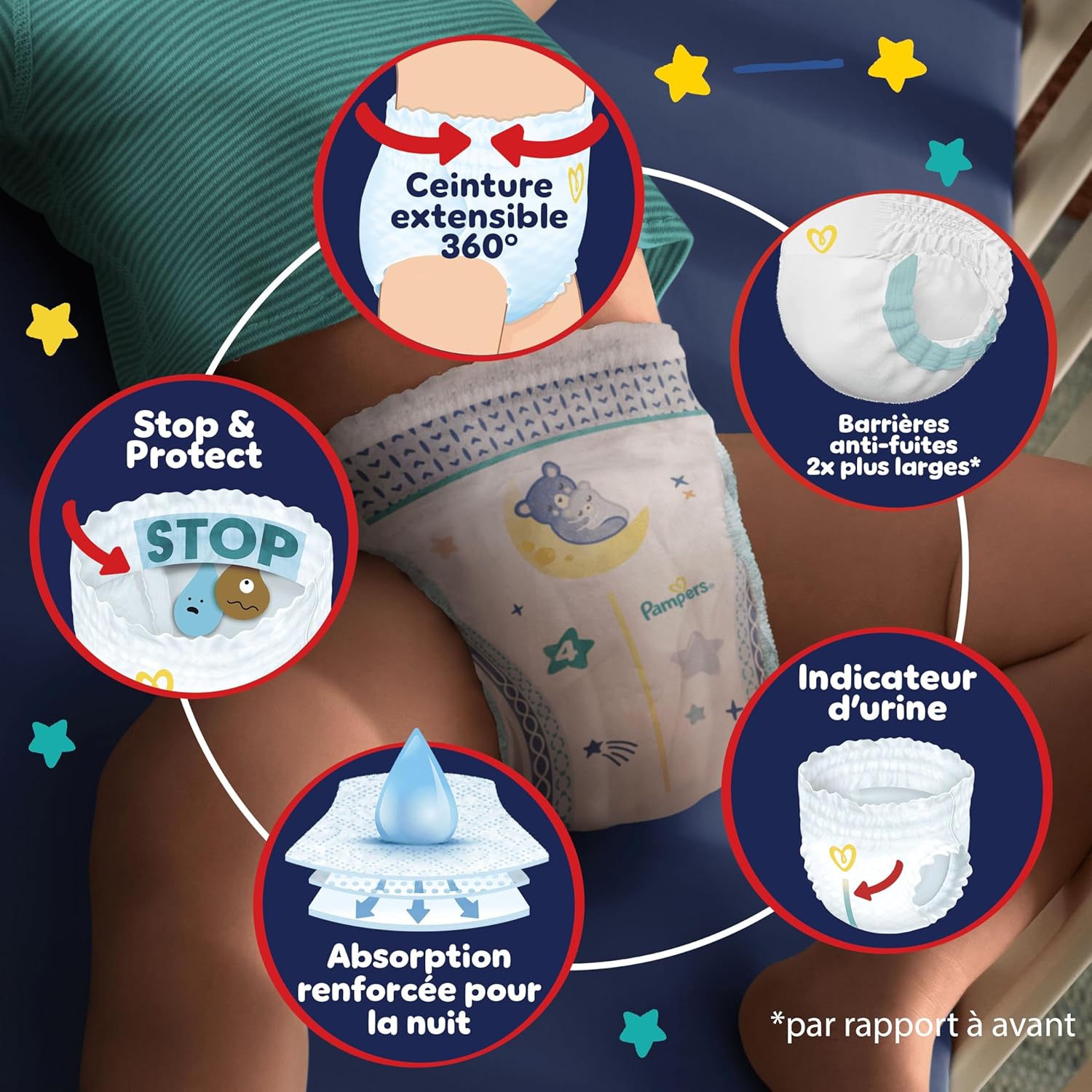 Detalle 2 de Pampers Night Pants 138 couches-culottes đ¶