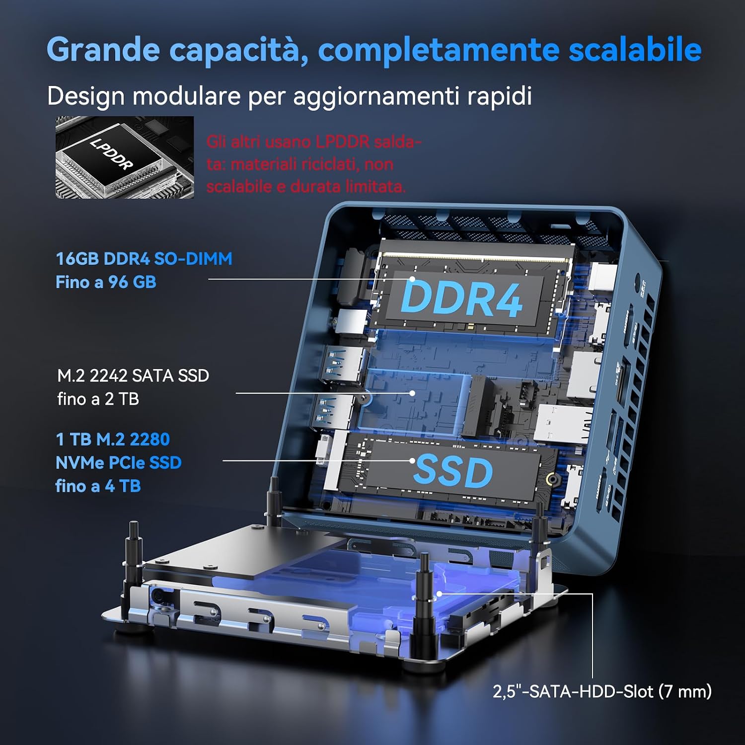 Detalle de GEEKOM IT13 mini PC con Intel i5-13600H, 16 GB RAM, 1 TB SSD e Windows 11 Pro (garanzia 3 anni)
