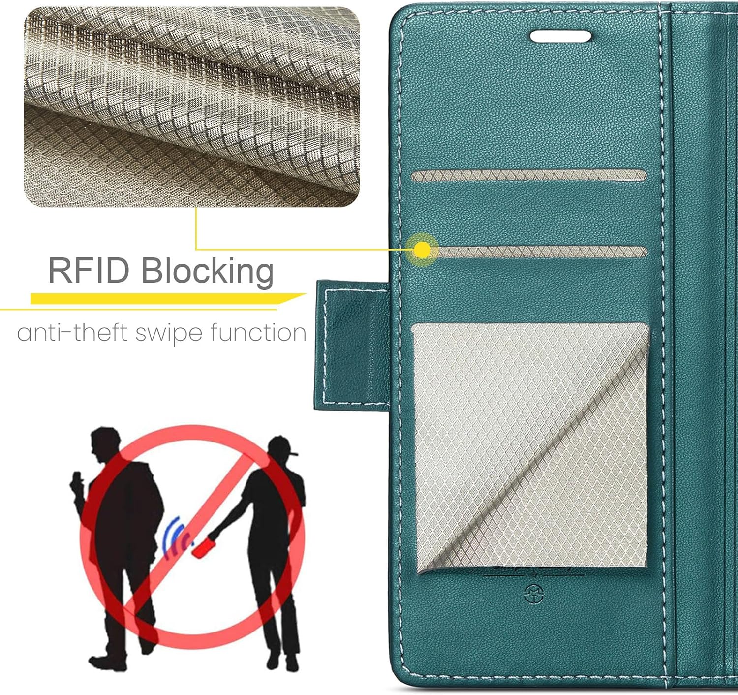 Thumbnail 2 de QLTYPRI Hülle für Samsung Galaxy S24 FE – Vintage Leder Wallet Case mit RFID-Schutz, Grün