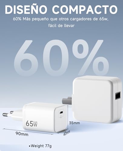 Detalle de HYDOOD Cargador USB C 65W con cable 2 m GAN II: carga rápida PD3.0 PPS para MacBook, iPhone y Galaxy