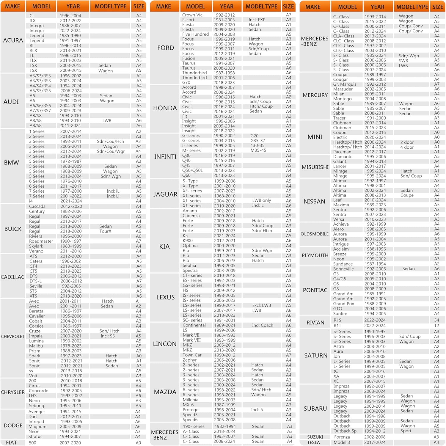 Thumbnail 5 de DYTARGET Waterproof Full Exterior Sedan Car Cover (All-Weather, UV & Snow/Dust Resistant) – Size A3