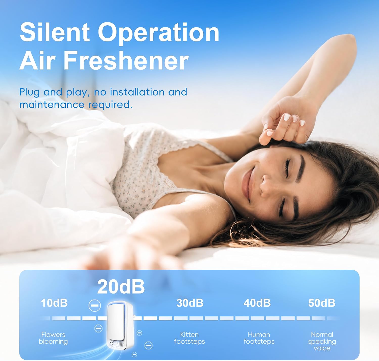 Thumbnail 4 de Plug-In Air Ionizer, 4-Pack