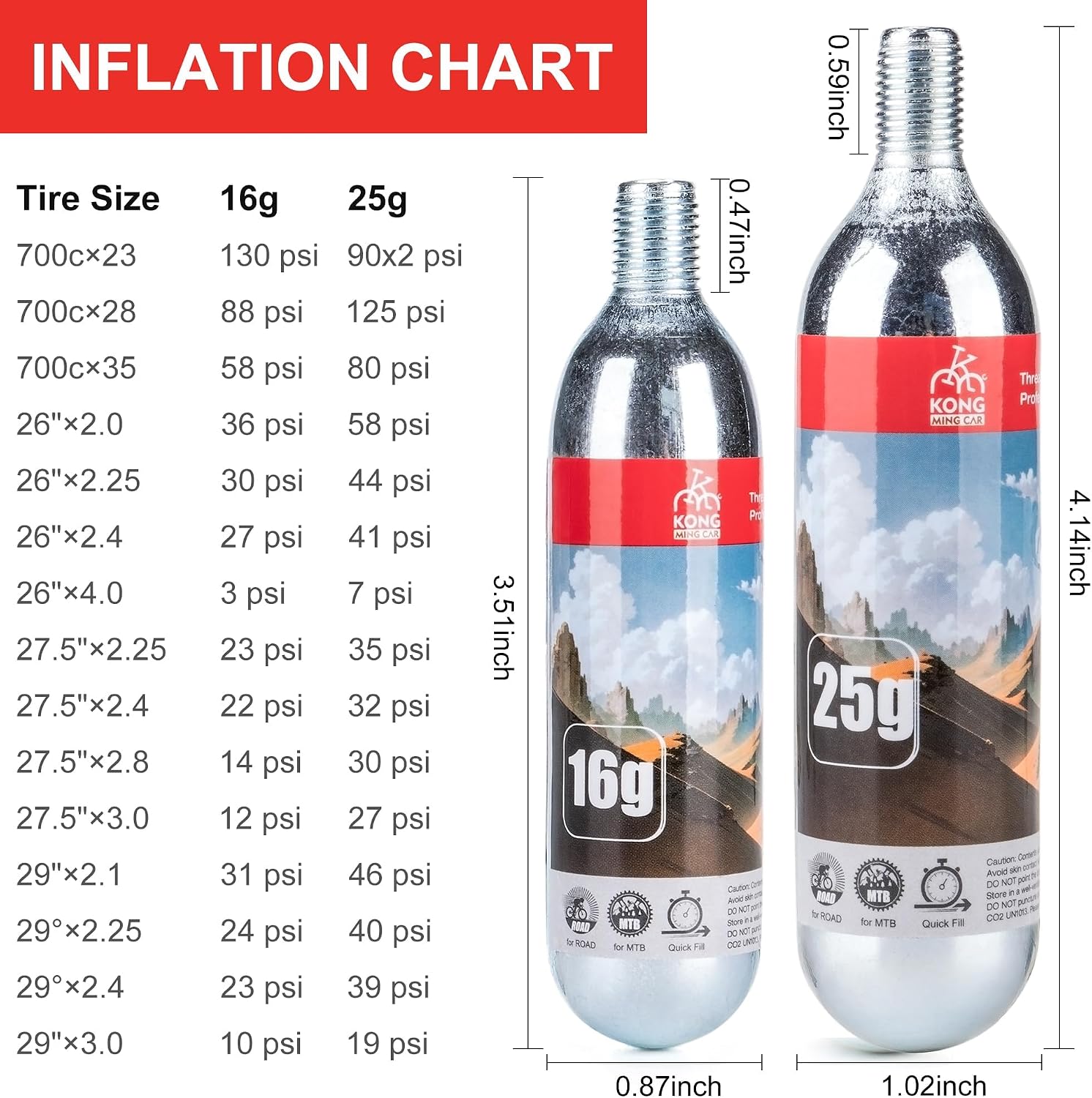 Detalle de KONG MING CAR CO2 cartridges 16g