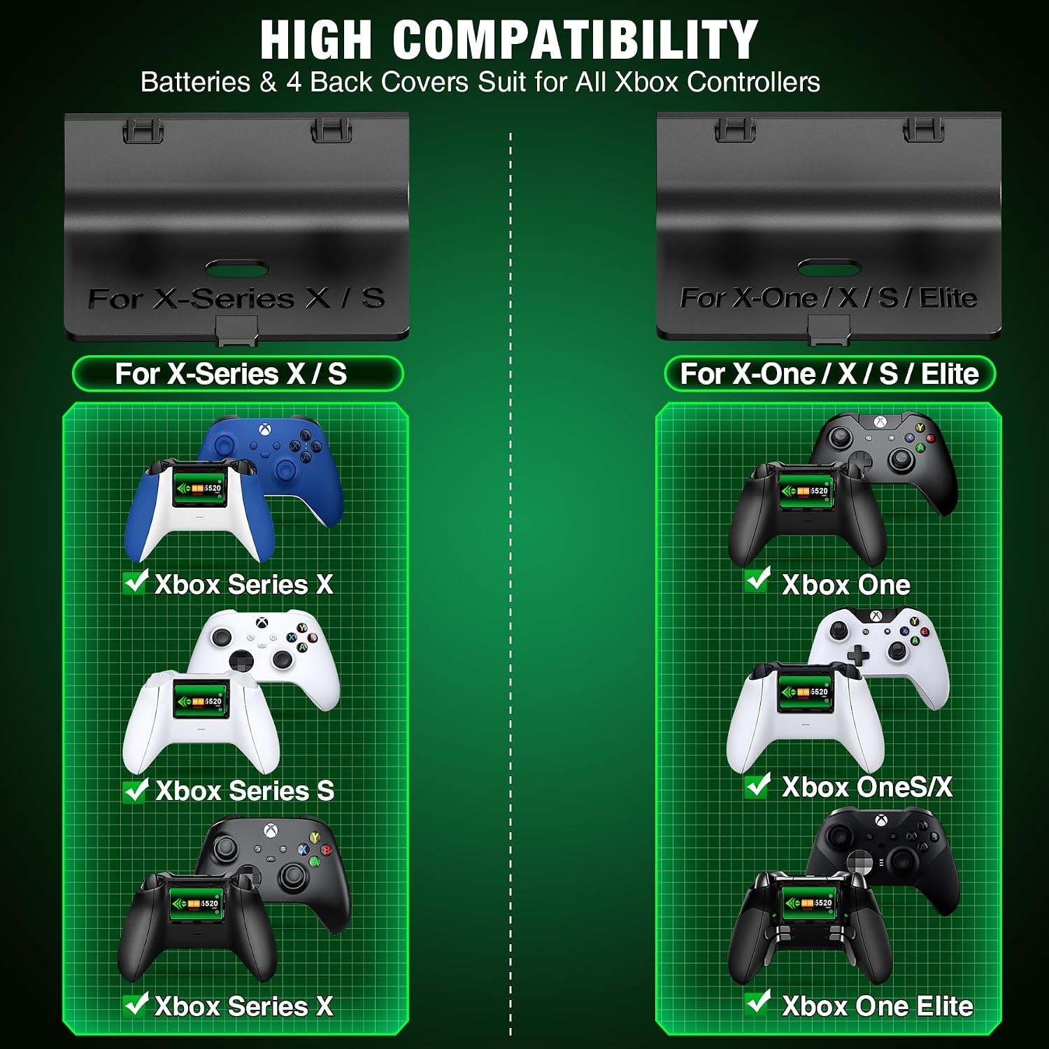 Detalle de Charging Dock for Xbox Controller 5520mWh Batteries