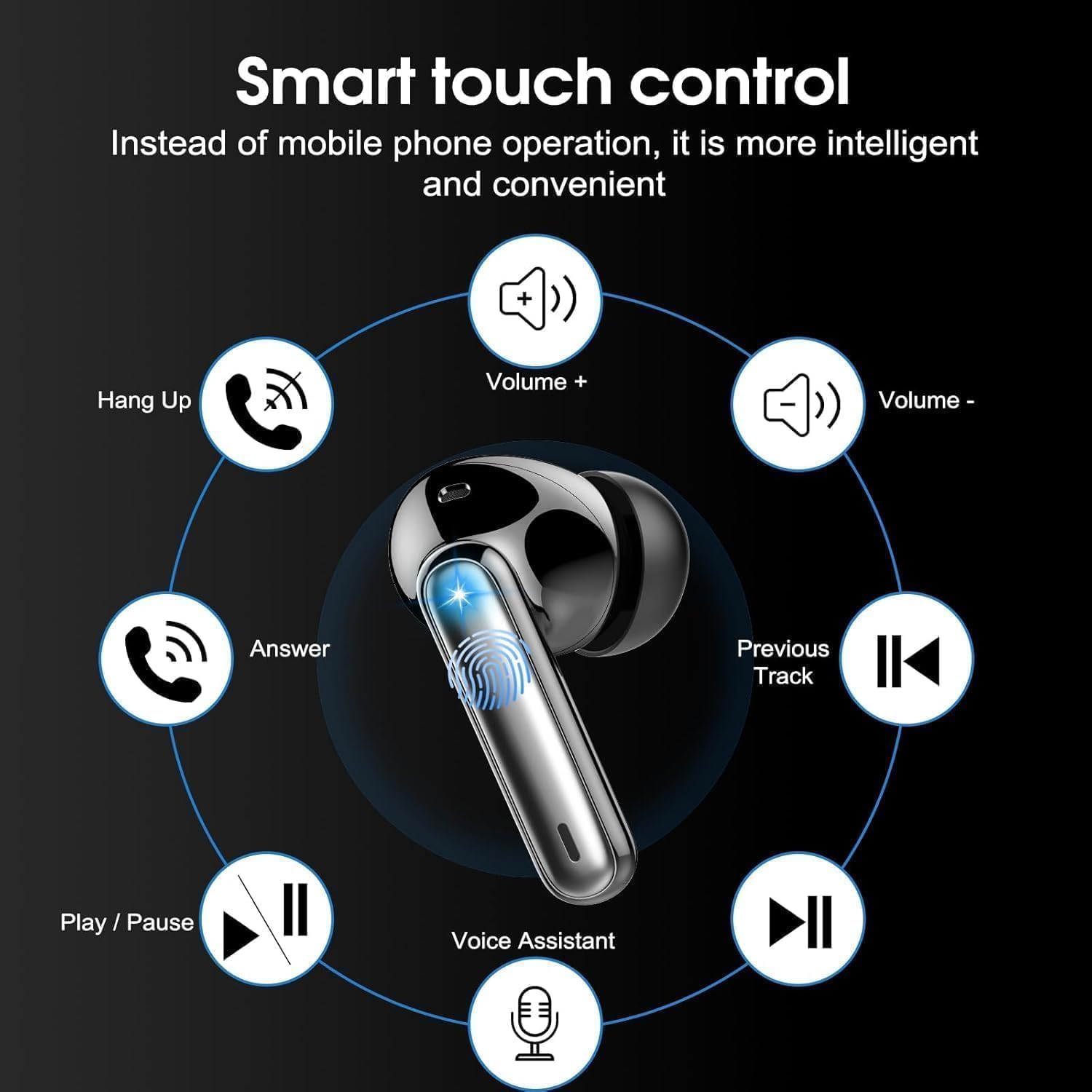 Thumbnail 6 de Wireless Earbuds (2026) Bluetooth 5.4 with 4 ENC Mic, 50H Playtime & IP7 Waterproof