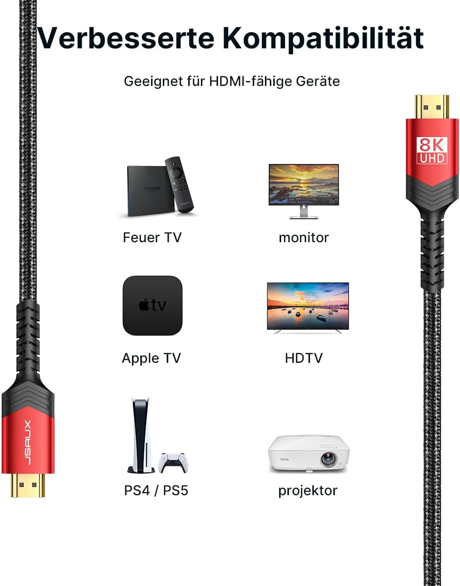 Thumbnail 5 de JSAUX HDMI 2.1 3 m x2