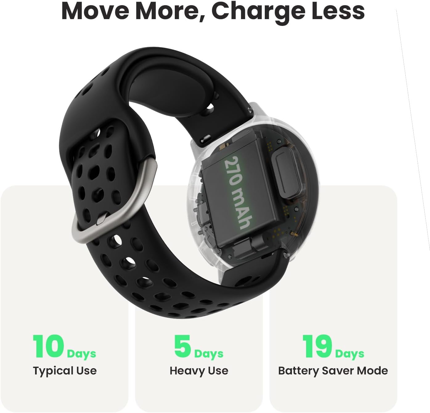 Detalle de Amazfit Active 2 10-Day Battery