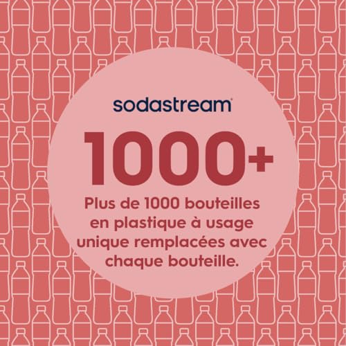 Detalle de Sodastream Classic – Lot de 3 bouteilles réutilisables 1 L sans BPA, compatibles Gaia/Terra/Art/Ensō (noires)