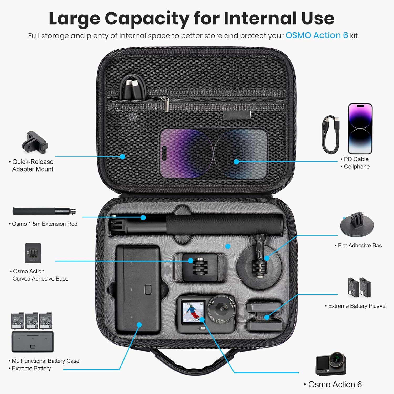 Detalle 2 de STARTRC Photo carrying case for DJI Osmo Action 6 (hard shell travel bag)