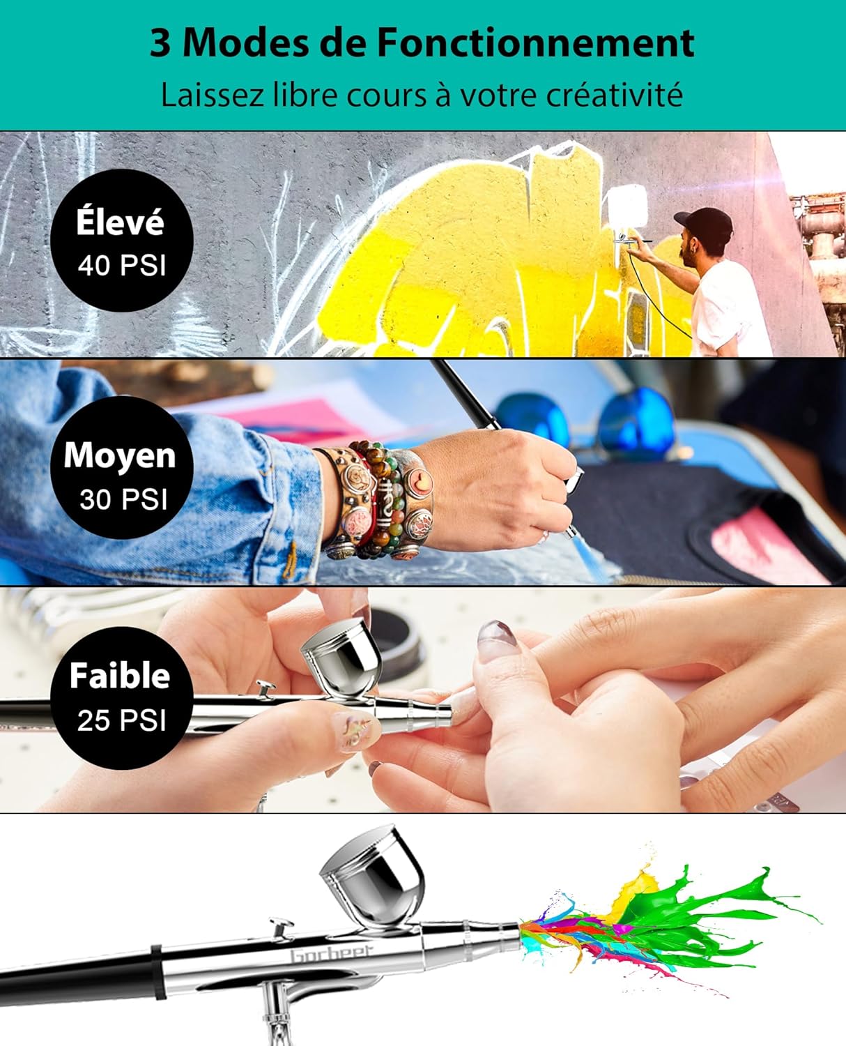 Thumbnail 1 de Powate Upgrade Aerographe Kit Complet 40 PSI 🎨