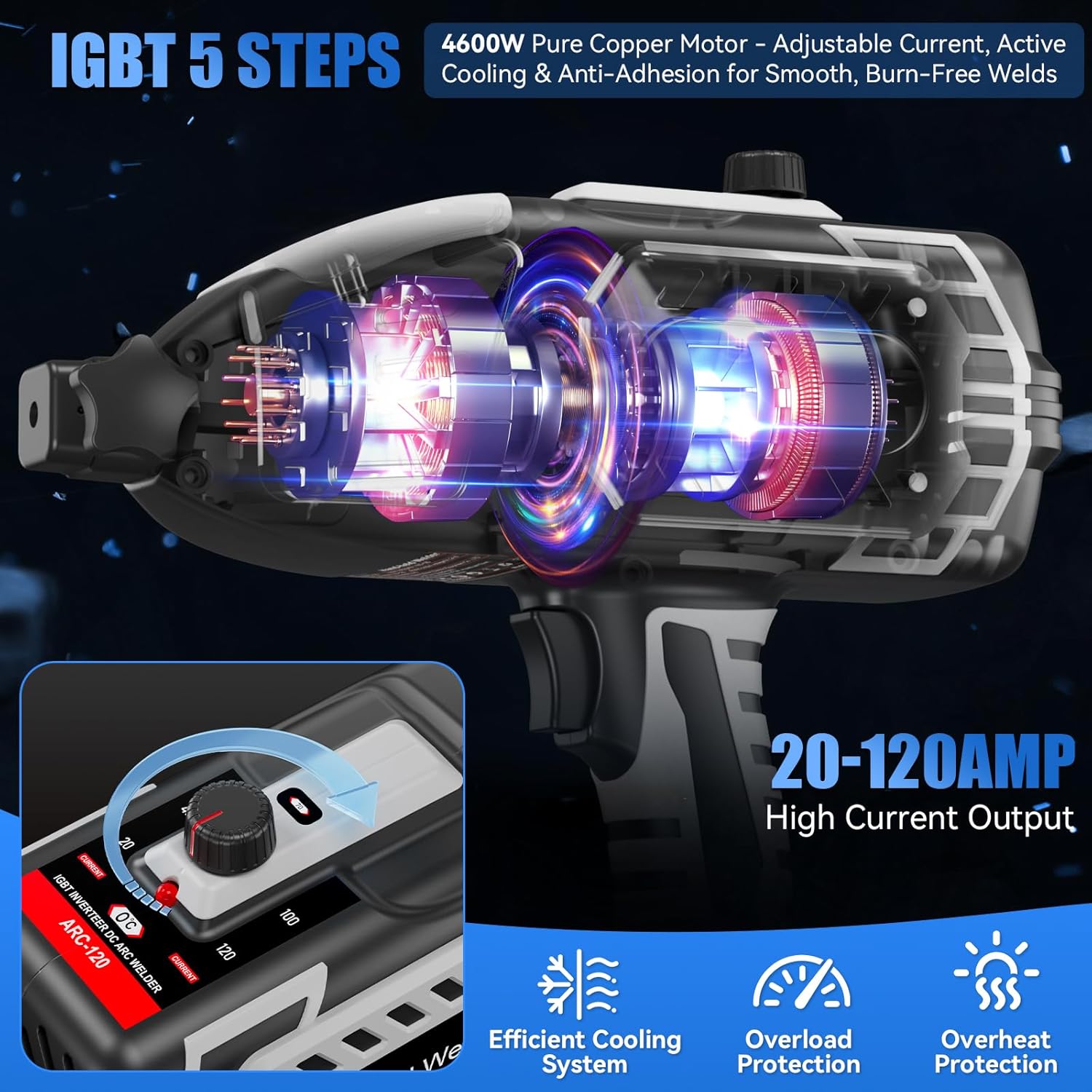 Thumbnail 2 de PROTMEX Portable Welder 110V 🔧