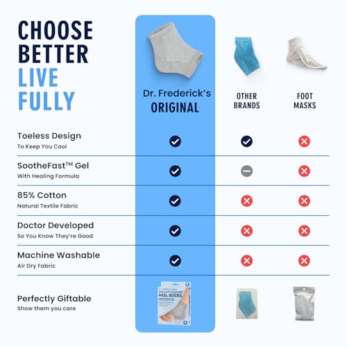 Detalle 2 de Dr. Frederick's Original Moisturizing Heel Socks 2 pairs