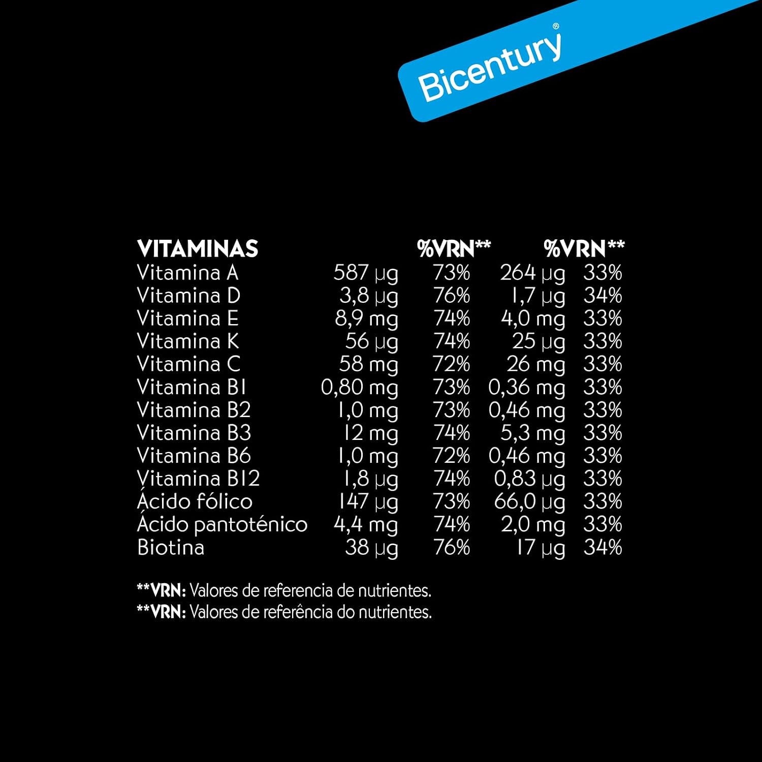 Thumbnail 4 de Bicentury Batido Sustitutivo Fresa 🍓, 16g proteína, caja 5 unidades