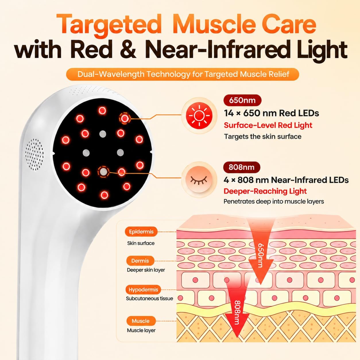 Detalle 2 de Red Light Therapy Wand 808/660nm