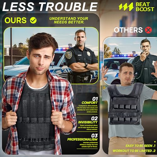 Thumbnail 5 de BeatBoost Weighted Vest 50lb ⚖