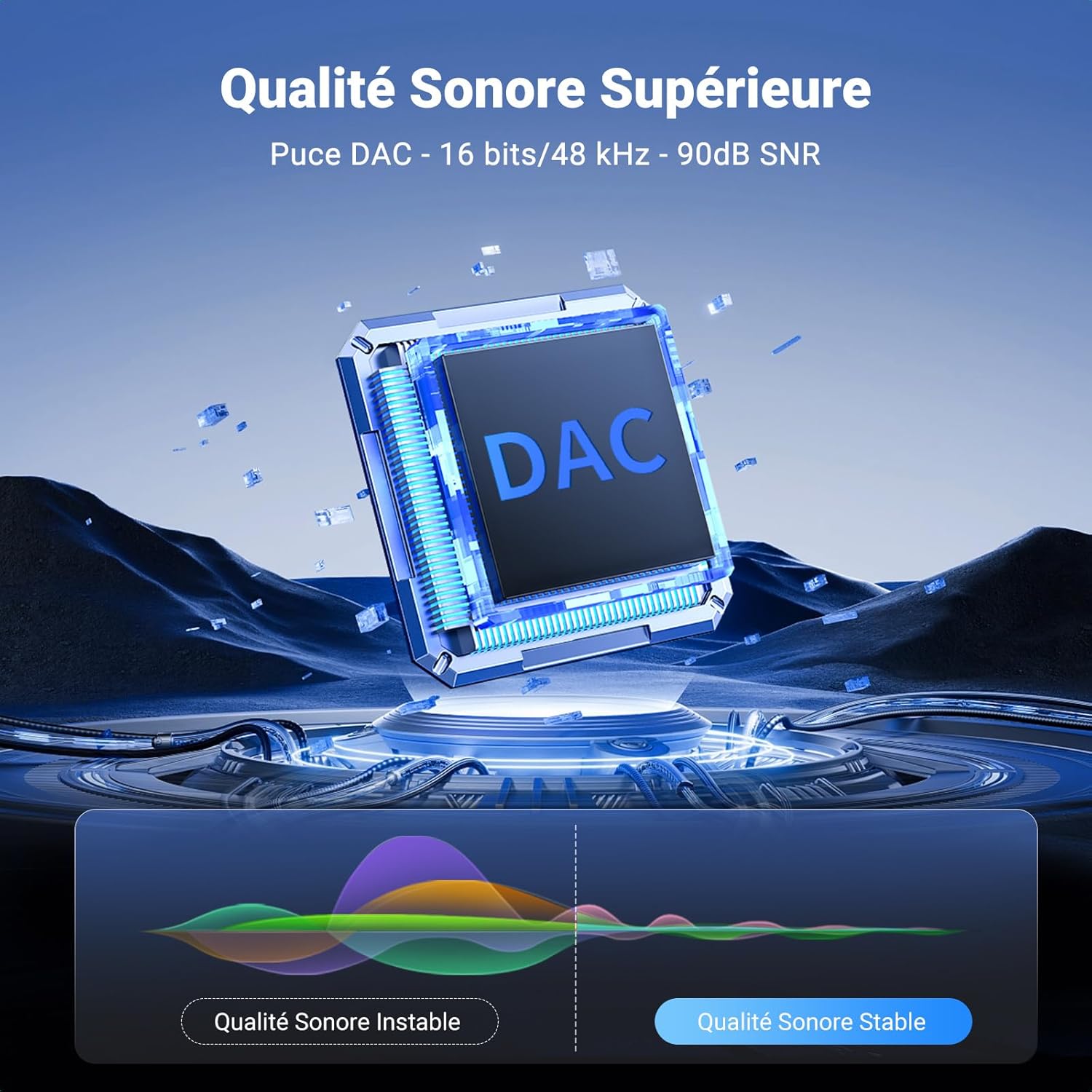 Thumbnail 1 de UGREEN Câble USB-C vers jack 3,5 mm TRS stéréo 1 m avec DAC (noir) pour voiture et appareils compatibles