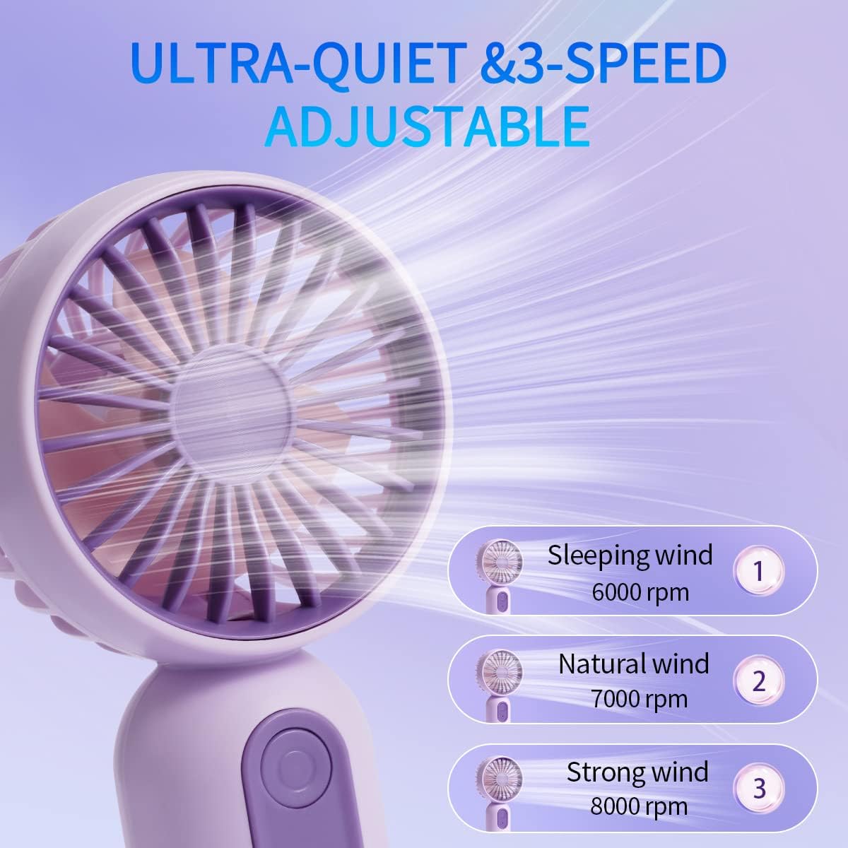 Detalle 2 de VanSmaGo Mini Ventilateur Portable 3 Pack