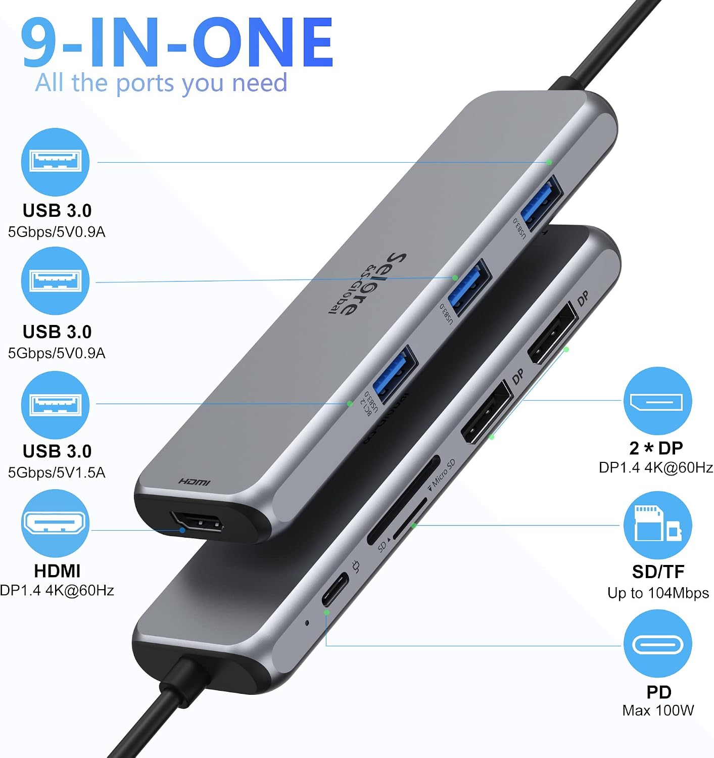 Detalle 2 de Dual Displayport Docking Station 9‑in‑1 100W PD