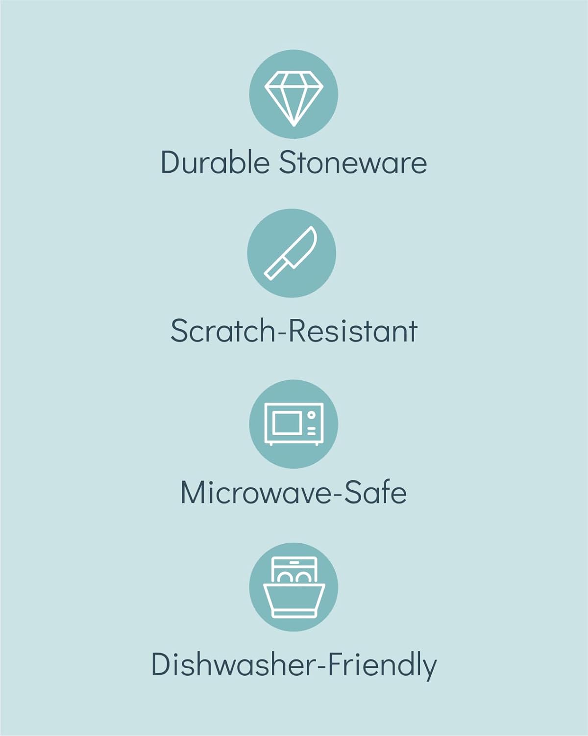 Thumbnail 4 de 32-Piece Matte Black Dinnerware Set for 8 (Stoneware Plates & Bowls)