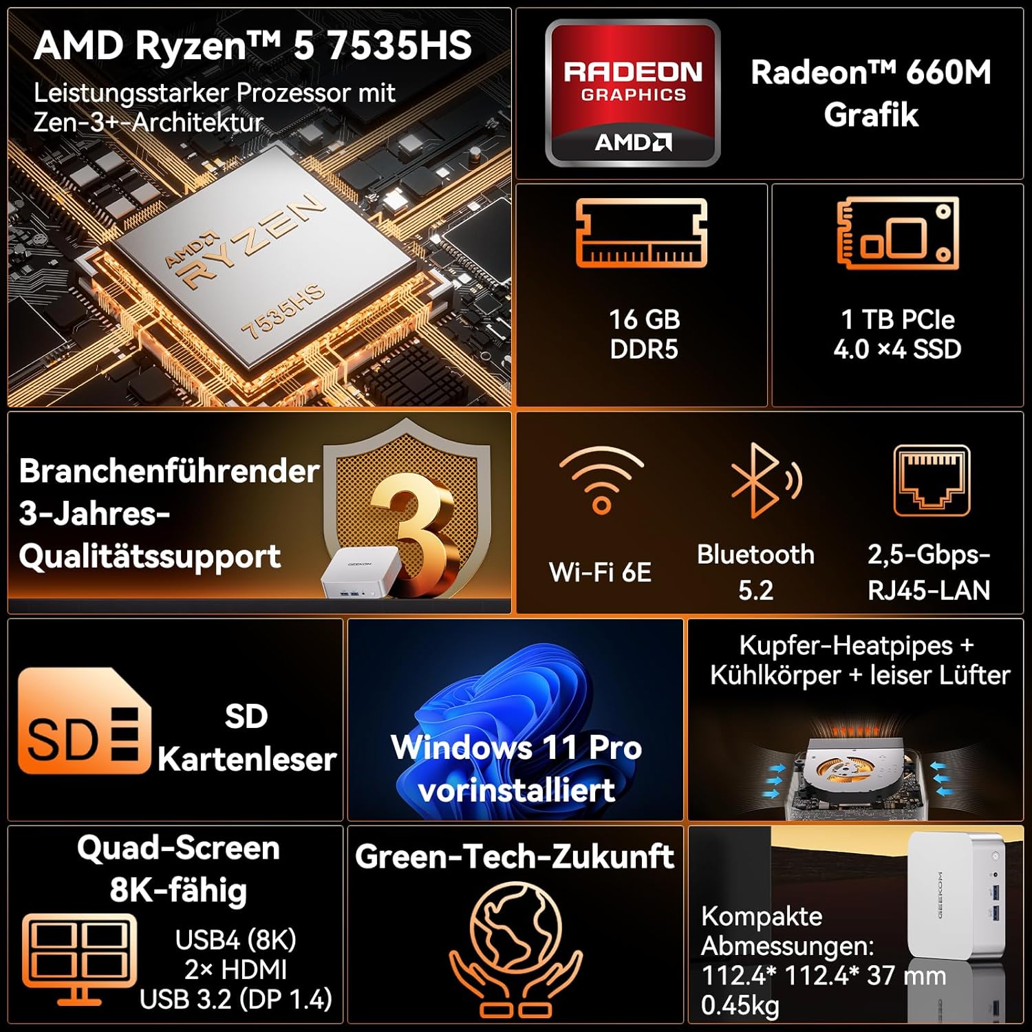 Detalle 2 de GEEKOM Mini PC A7 mit Windows 11 Pro, Ryzen 5 7535HS, Radeon 660M, 16 GB DDR5 & 1 TB SSD