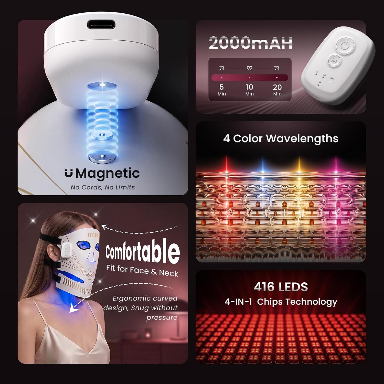 Detalle 2 de Berliy Red Light Therapy Mask, 416 LEDs