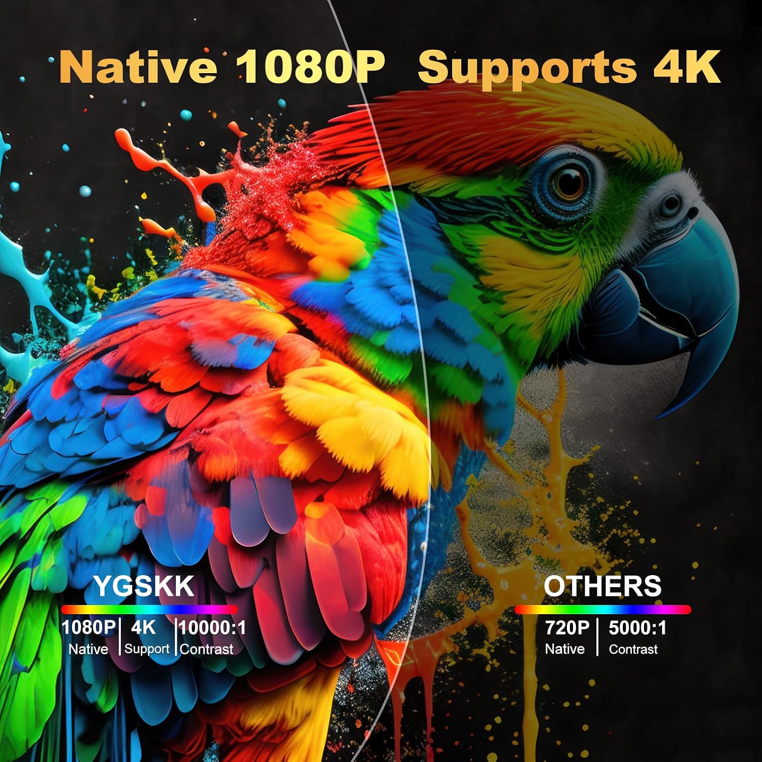 Detalle 2 de YGSKK Mini Projector with Wifi & Bluetooth: Built-in Apps, 1080p Native, 4K Ready