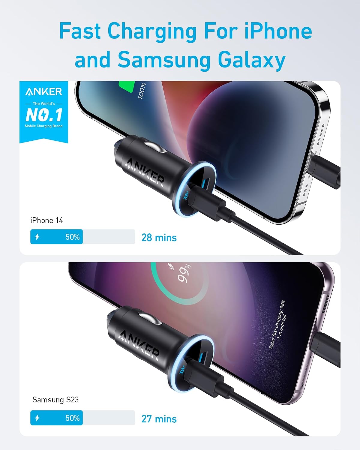 Detalle de Anker car charger 323