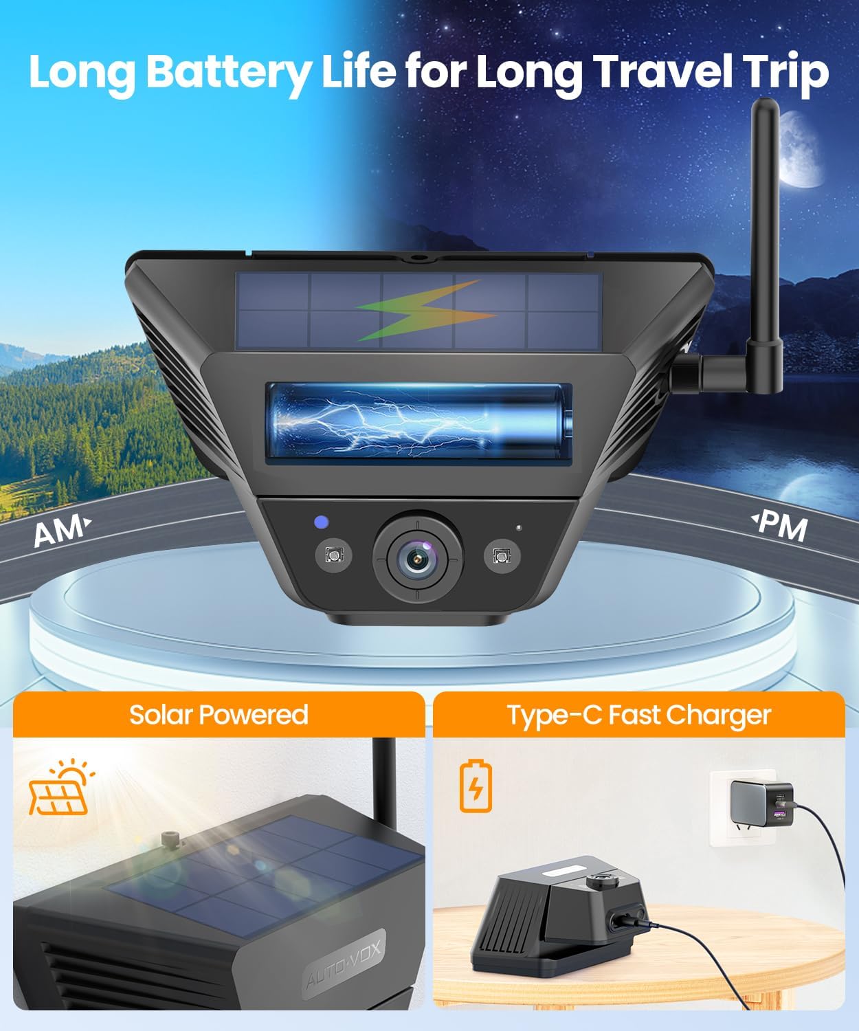 Detalle de AUTO-VOX Dual Solar Wireless Magnetic Backup Camera System with 7.2" Split-Screen Monitor