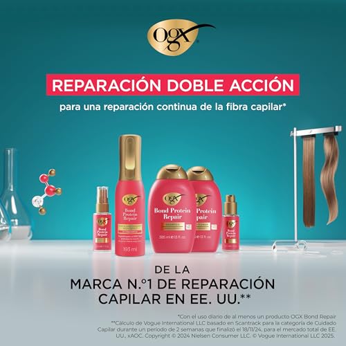 Thumbnail 6 de OGX protector térmico 193 ml