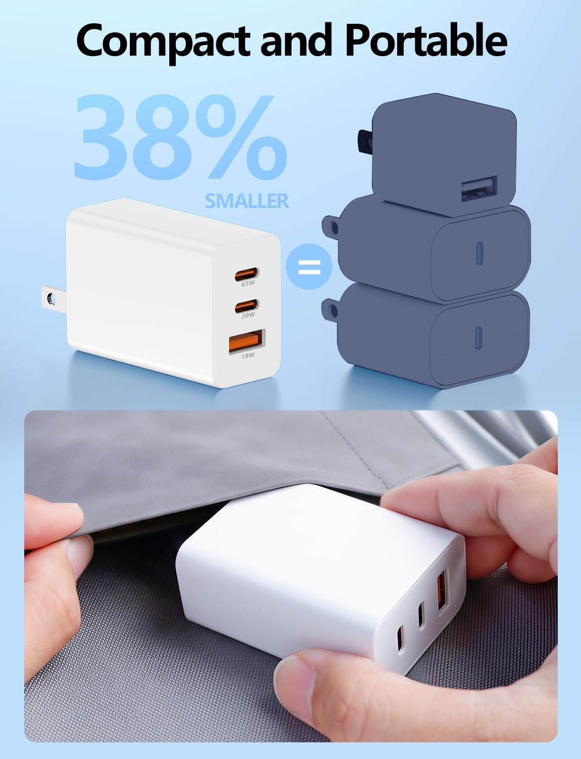 Detalle 2 de Essri DP-A127G65 85W 3-Port GaN USB-C Charger Set with Four Cables