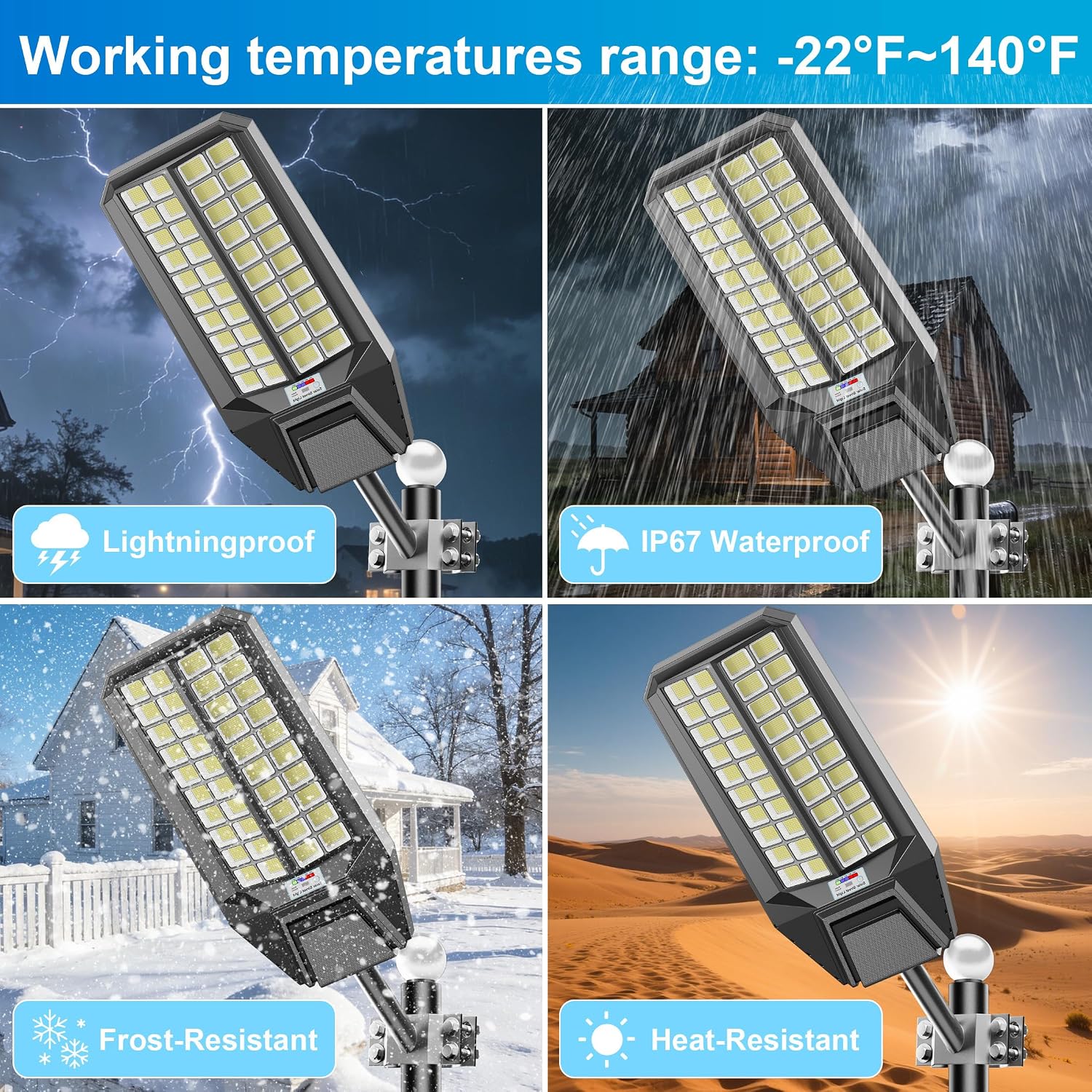 Detalle de Loyoele Solar Street Light 10000W