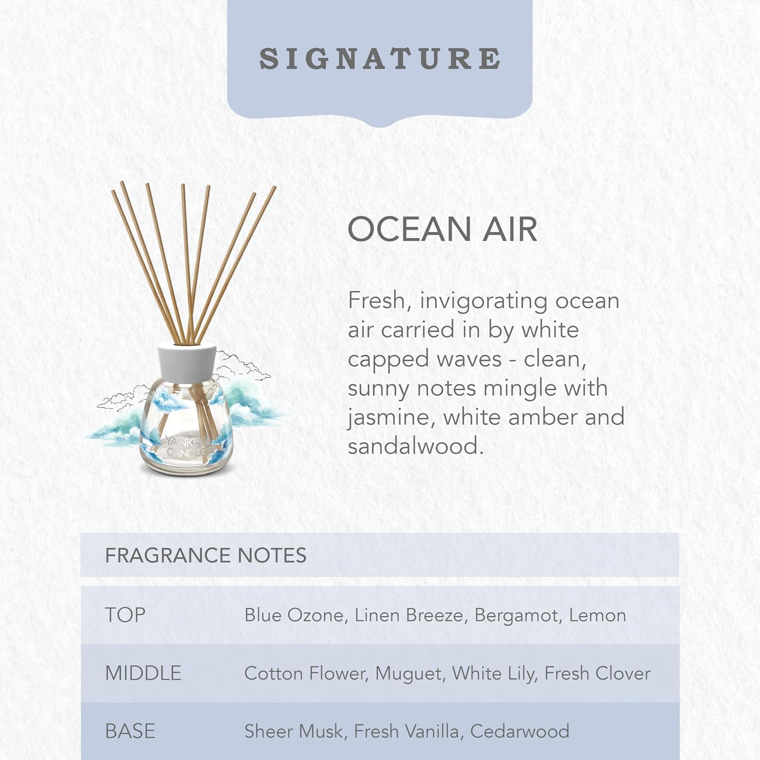 Detalle de Yankee Candle Signature brins diffuseur 100 ml 🌊