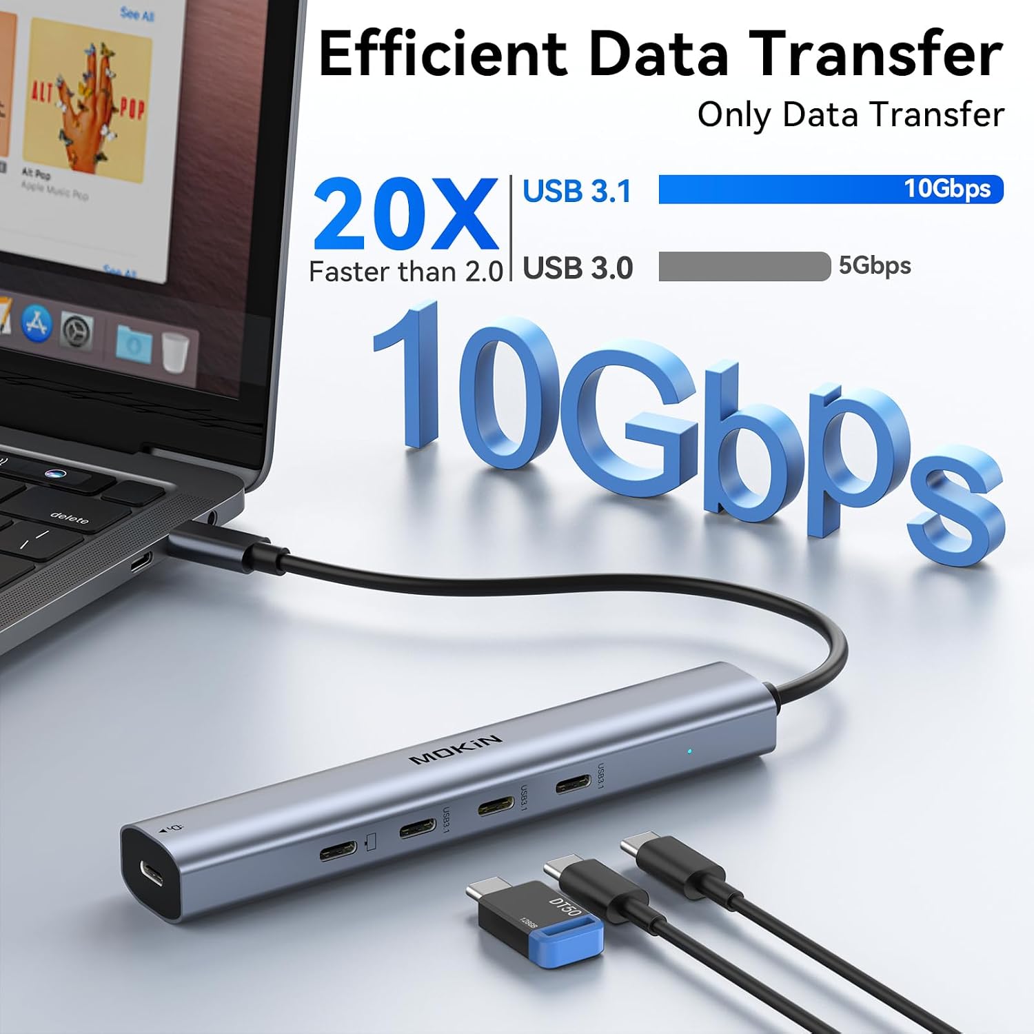 Detalle 2 de MOKiN 6-in-1 USB-C Hub, 4K HDMI at 60Hz, USB 3.0 and microSD