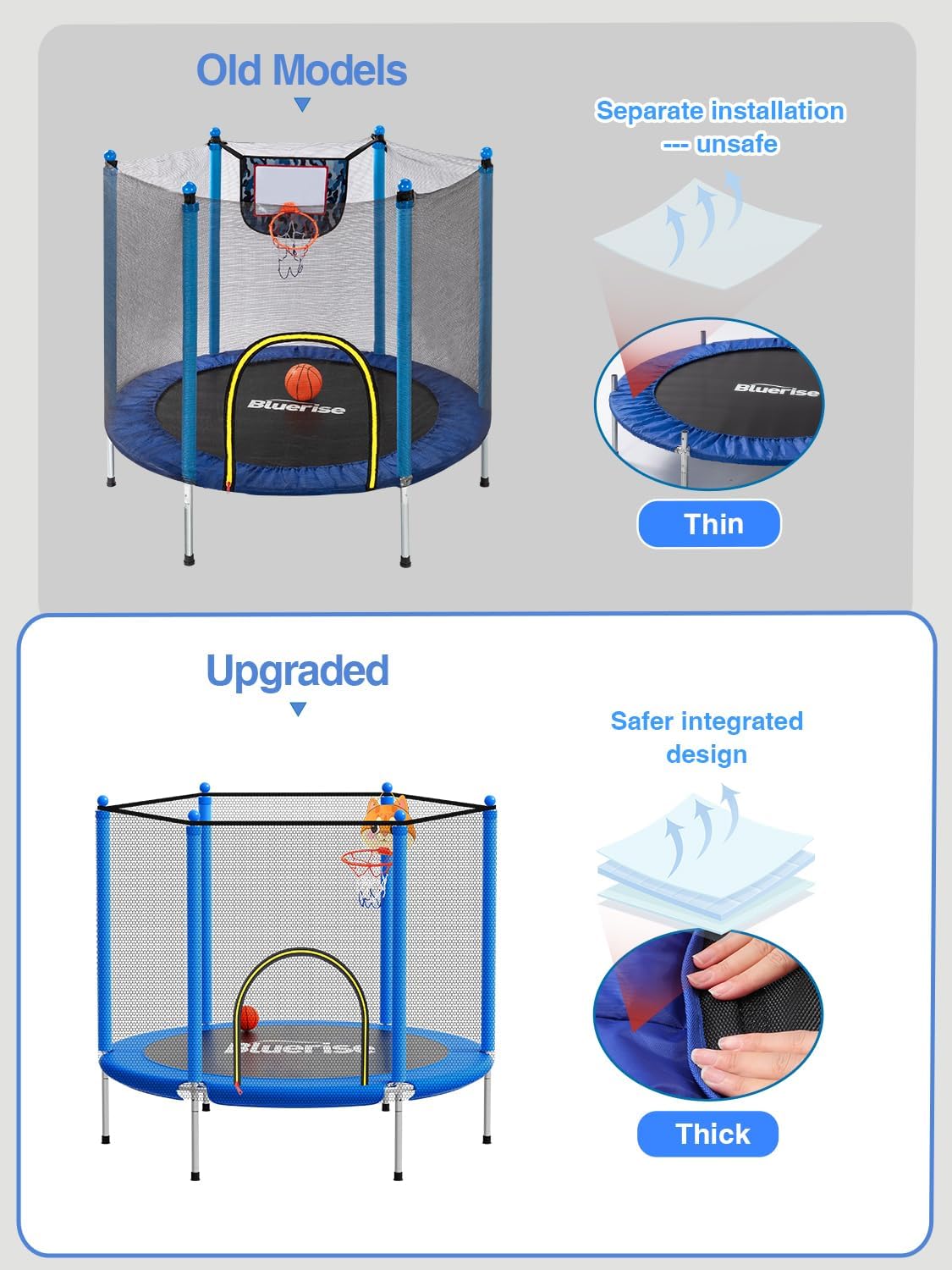 Detalle 2 de BLUERISE 55in 6ft Toddler Trampoline with Enclosure Net and Basketball Hoop Attachment