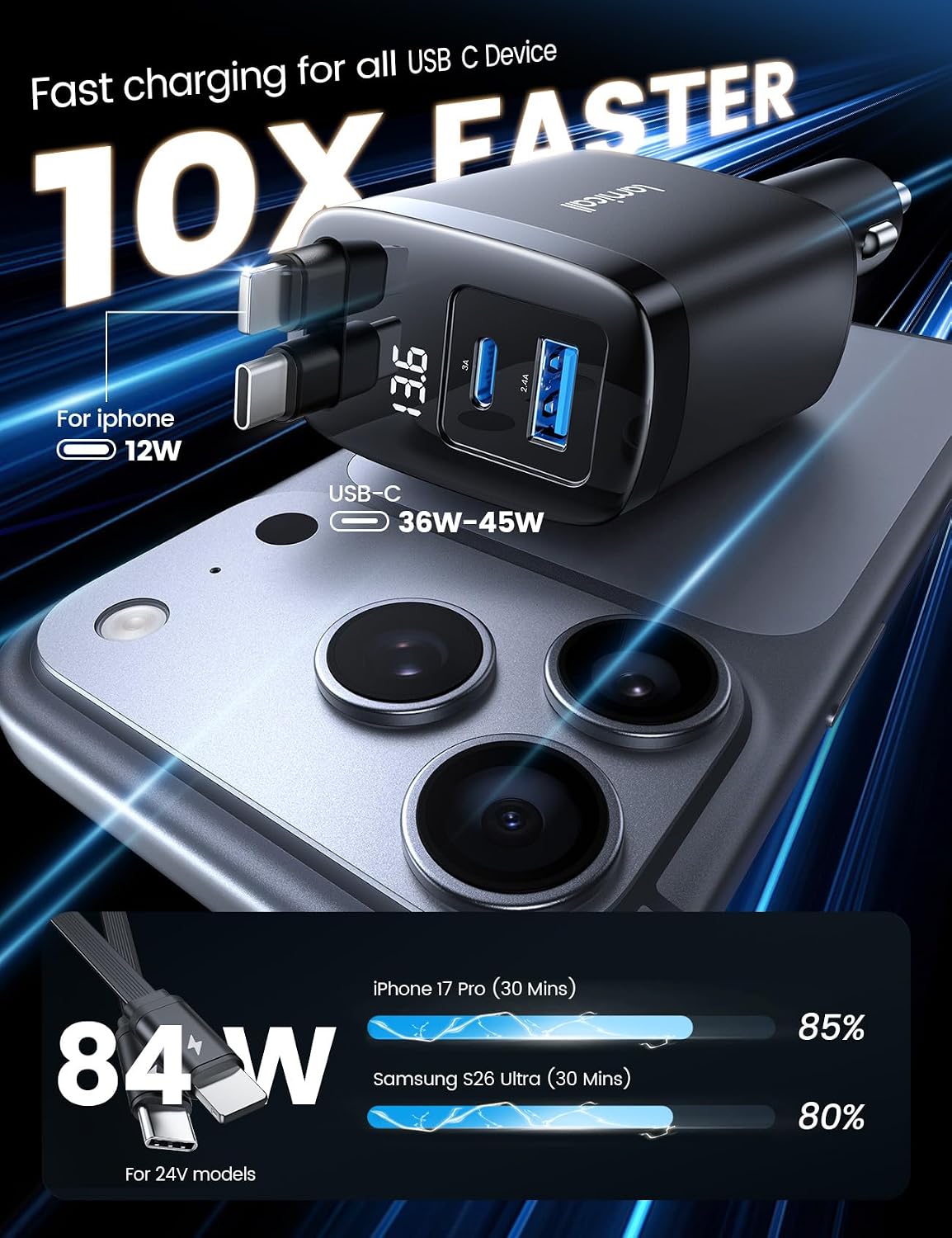 Detalle 2 de Lamicall Car Charger 84W