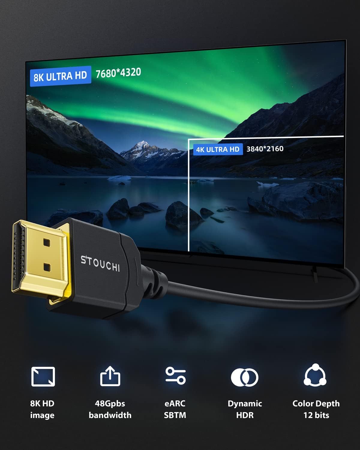 Detalle 2 de Stouchi Ultra Thin Hyper 1.5M HDMI 8K