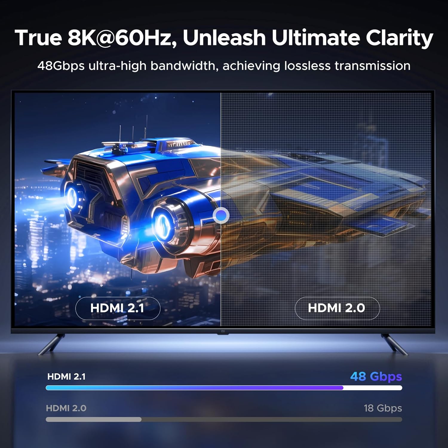 Thumbnail 2 de UGREEN HDMI 2.1 90-Degree Right Angled Cable (48Gbps) for 8K/4K gaming, eARC & Dolby Vision