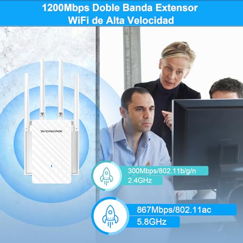 Detalle de WONLINK Repetidor WiFi 1200 Mbps de doble banda (2.4/5 GHz) con 4 antenas y puerto Ethernet