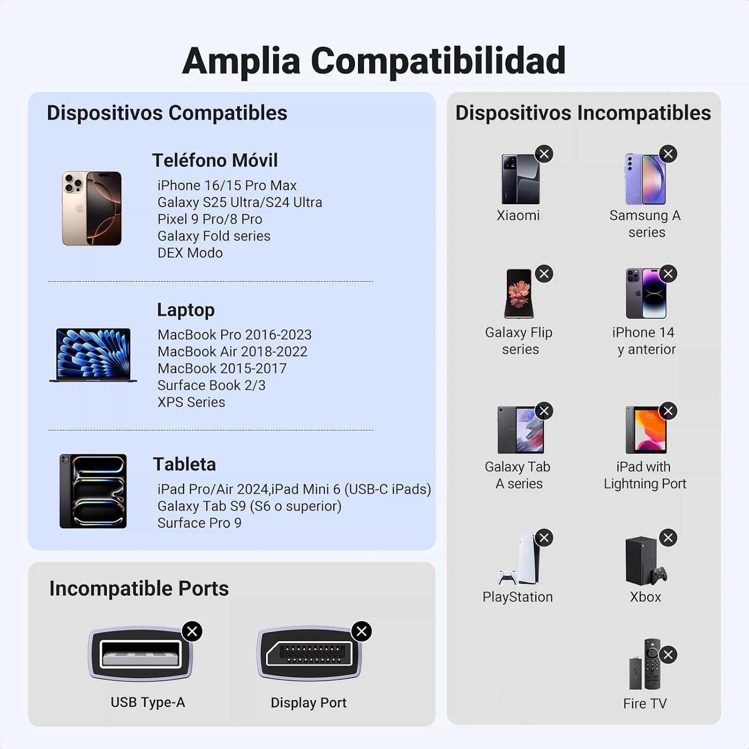 Thumbnail 1 de UGREEN Cable USB C a HDMI 4K@60Hz: Adaptador fiable para proyectar contenido en pantallas grandes