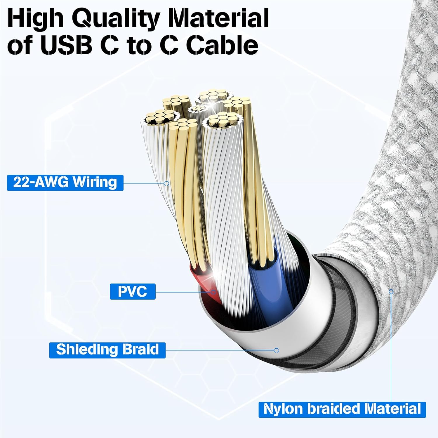 Thumbnail 4 de 3-Pack Braided 60W USB C Cables 3.3/6.6/10FT