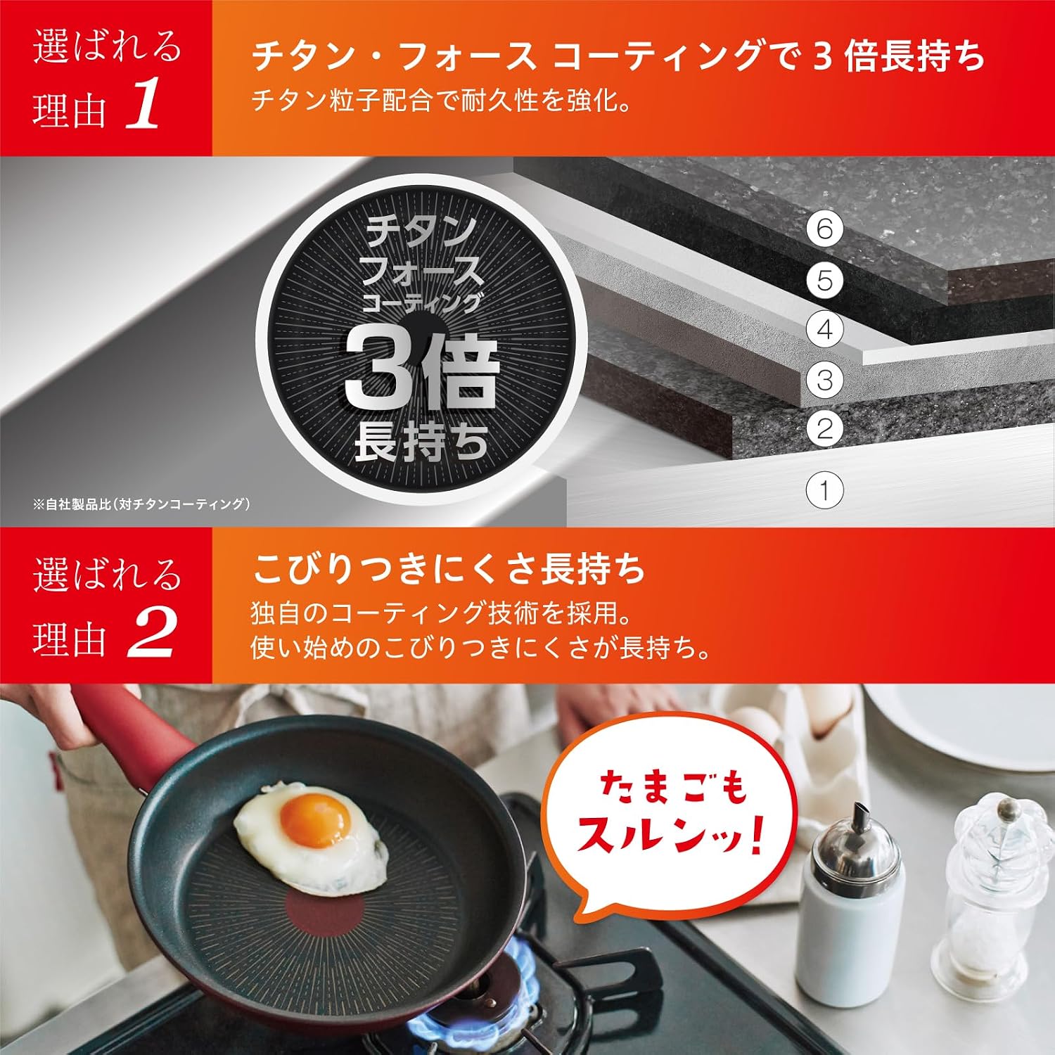 Detalle de T-Fal G18202 IHチタン・エクセレンス 20cmフライパン バニラベージュ