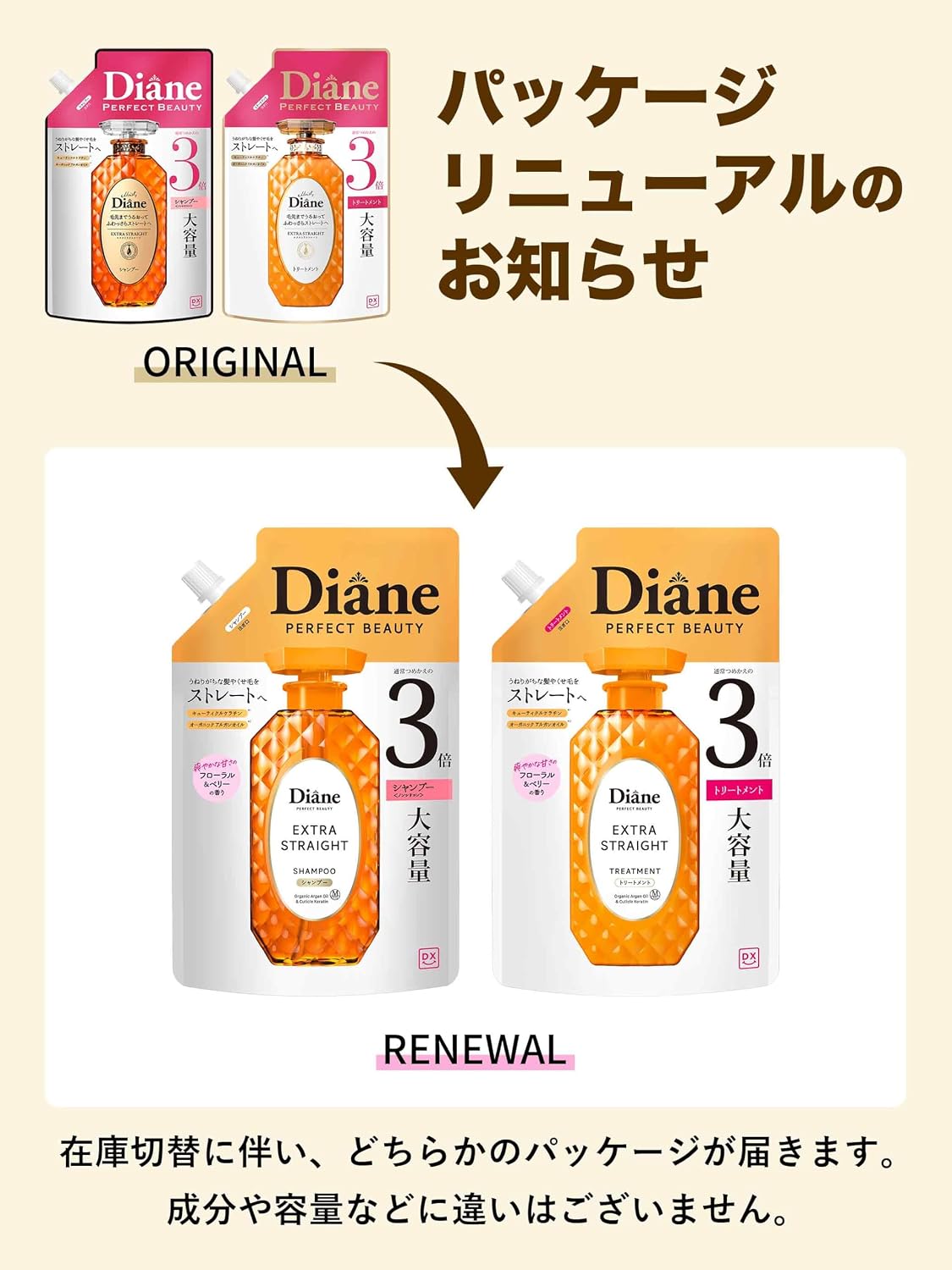 Detalle 2 de Diane DX エクストラストレート トリートメント 1000ml 詰め替え|うねりケア・保湿・フローラル&ベリーの香り
