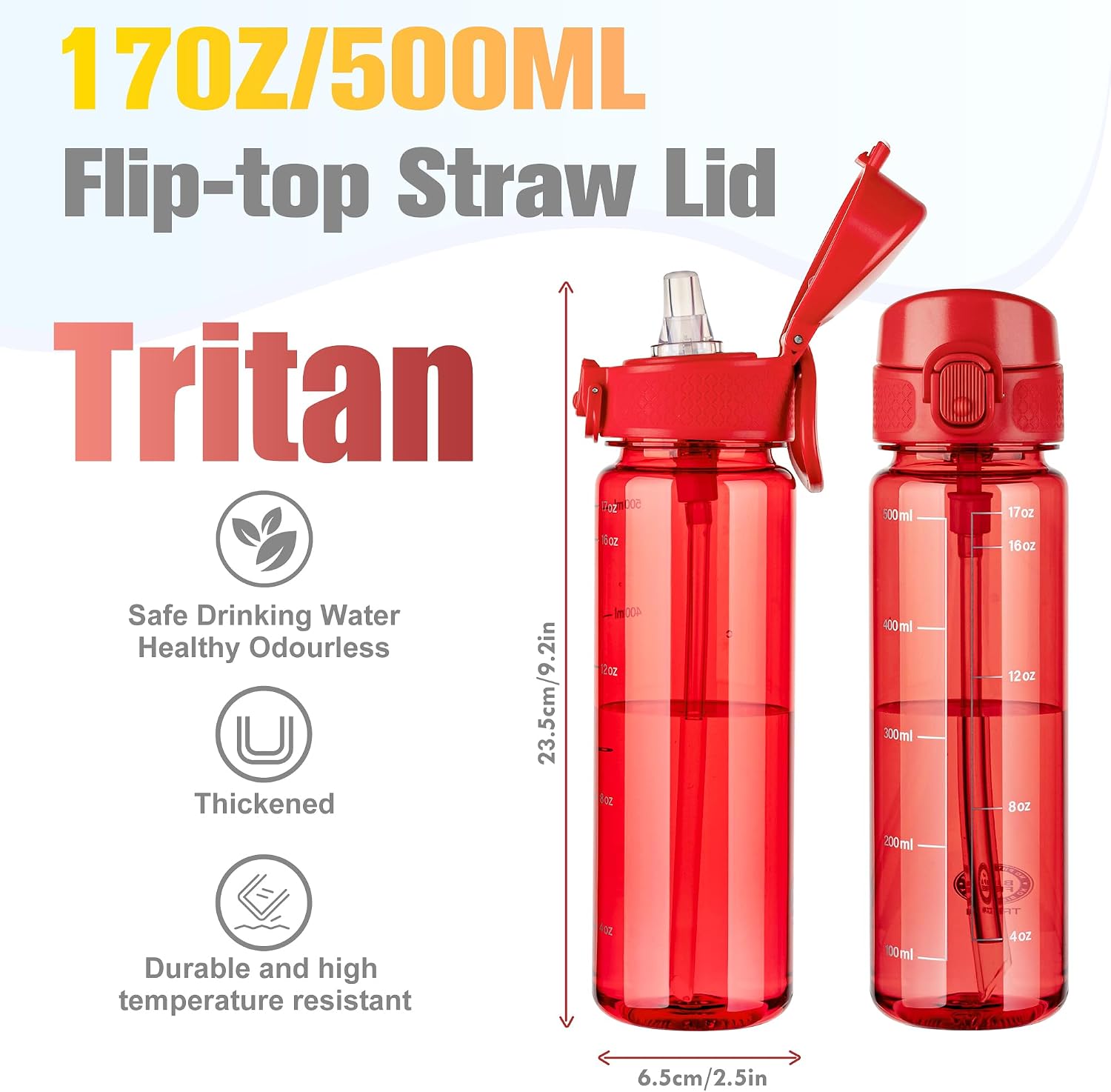 Detalle 2 de GOPPUS 500ml Clear Tritan Water Bottle