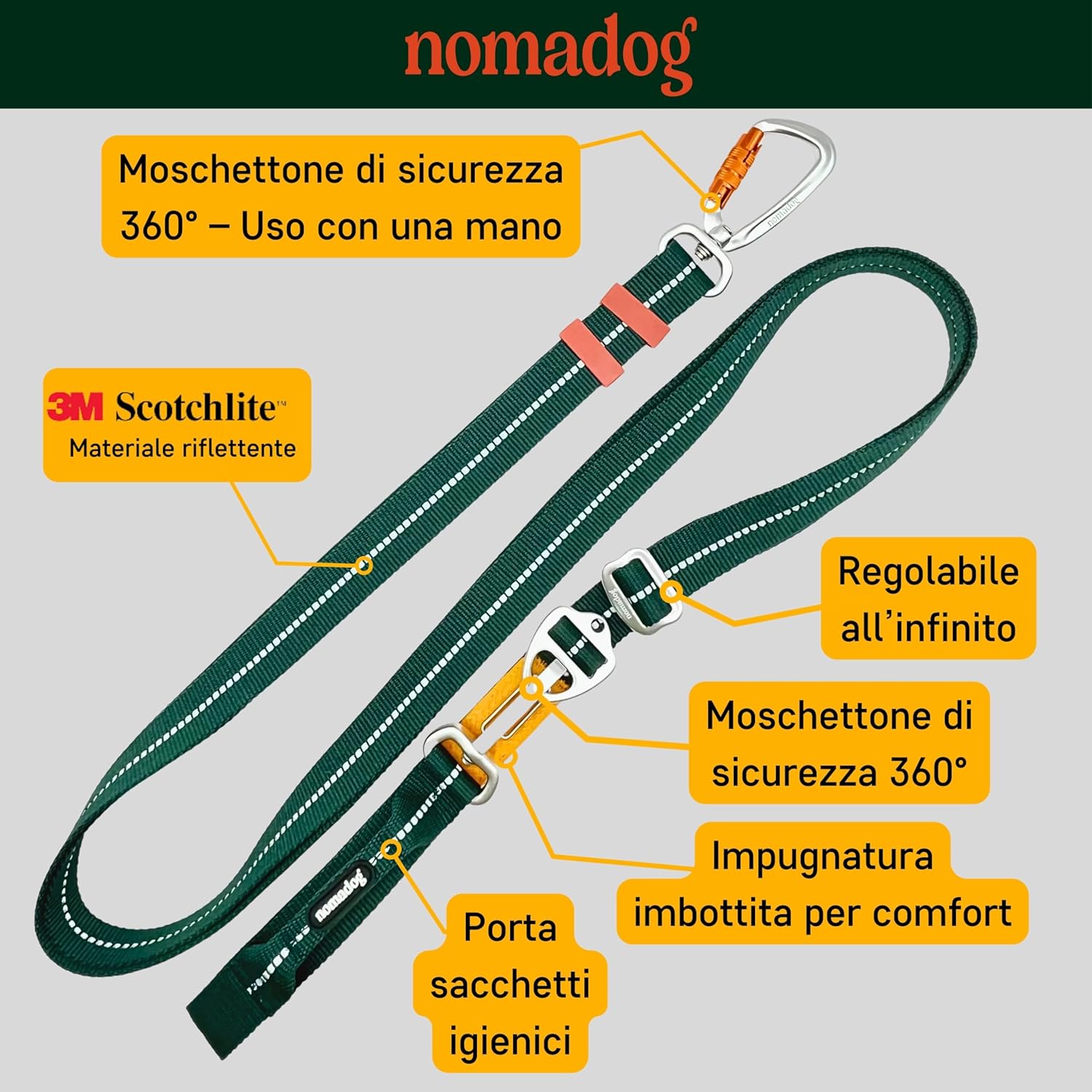 Thumbnail 2 de Nomadog Trailblazer: Guinzaglio per Cani Multifunzionale 6-in-1 con Moschettone Girevole, 1,4–2,4 m, Riflettente